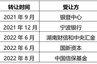 中超申花vs国安票价分四档，价格为：80、260、320、460元